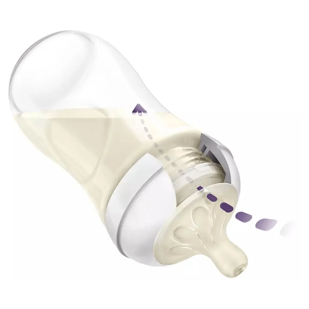 Avent Natural Response Essentials Gift Set