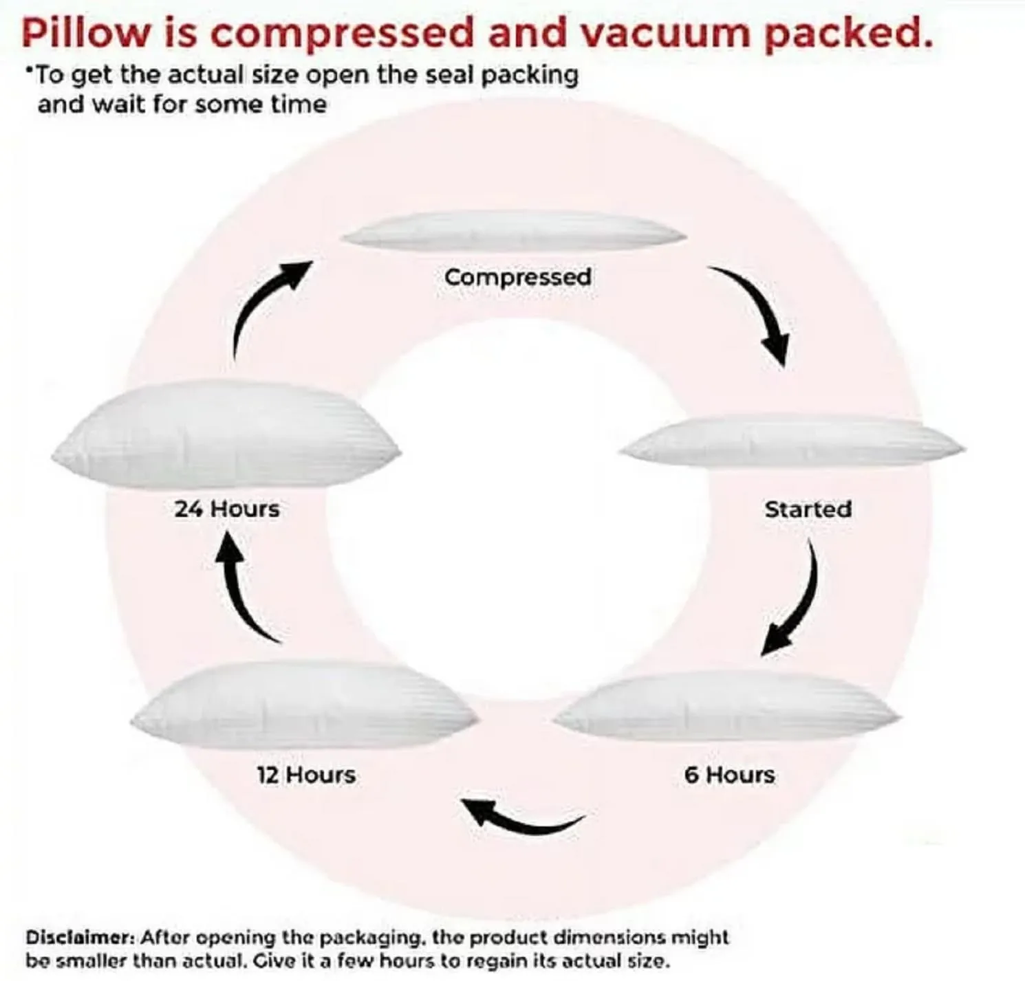 Perfect Sleeper Arika Microfiber Hotel Quality Premium Fibre Soft Cushion, Pillow Filler, 12x18 Inches, White, Set of 2