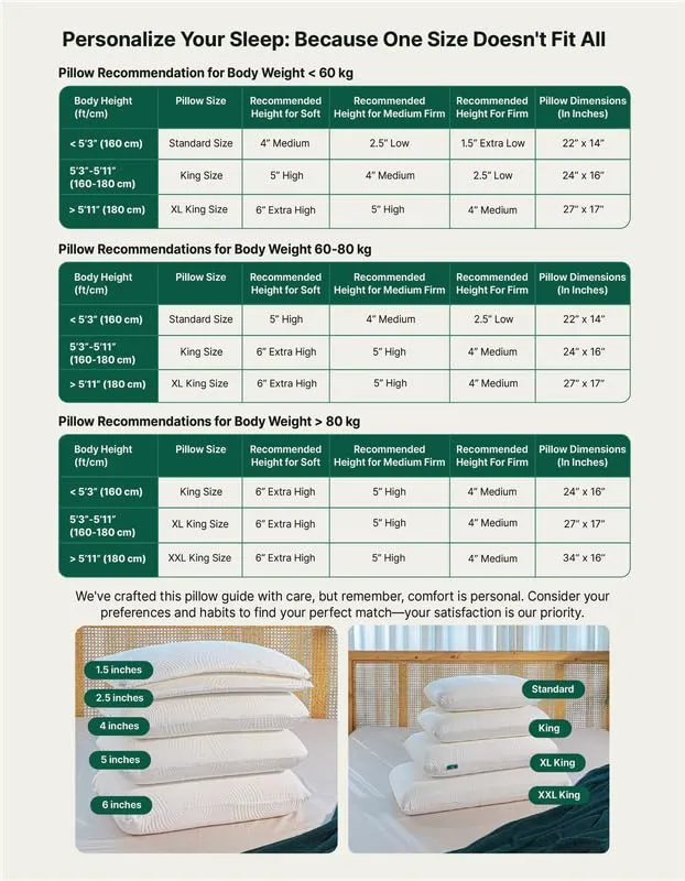 The White Willow Pillow for Neck Pain Relief-Pillow Set of 2-Memory Foam Pillow Cool Gel-Orthopedic Bed Pillow for Sleeping-Cervical Pillow for Neck & Shoulder Pain-Medium Firm Pillow-King Size-5" H